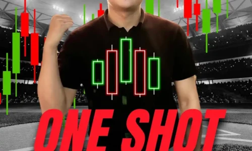 One Shot Scalping